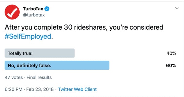 Turbo Tax posts a poll on Twitter.