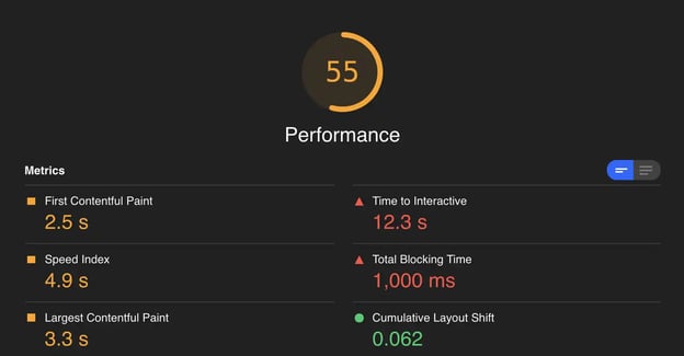 Lighthouse web page performance metrics including First Contentful Paint