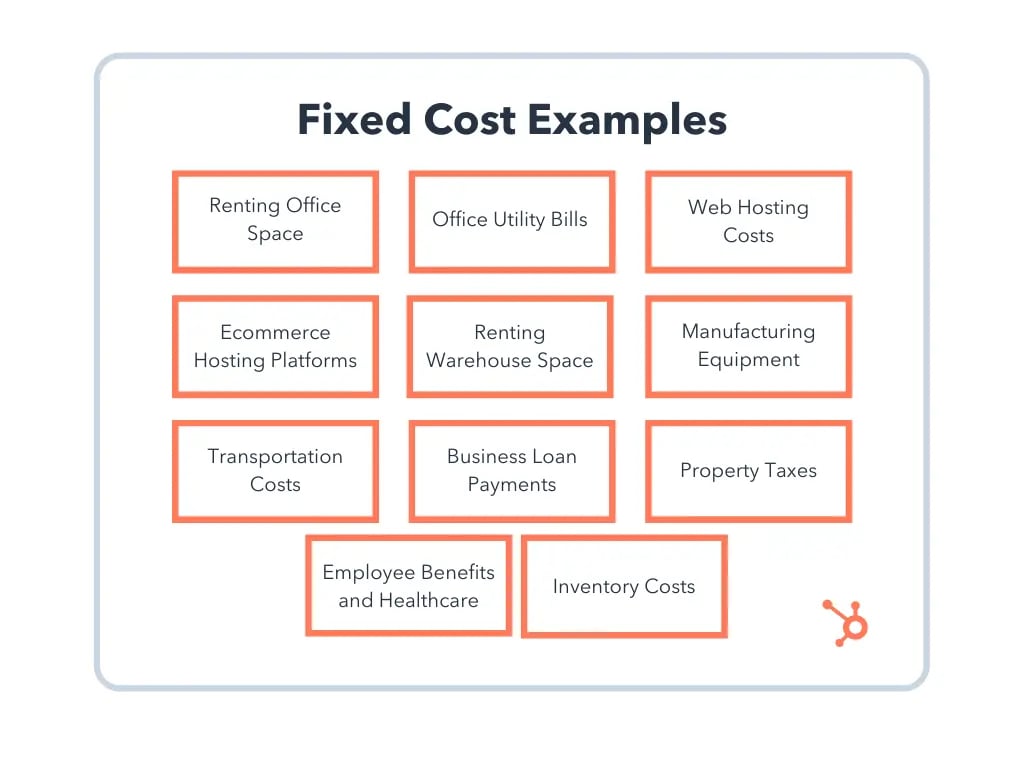 fixed-cost_0