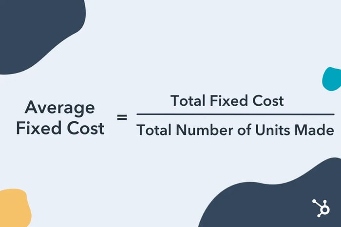 Average Fixed Cost: Definition, Formula, Example, Curve