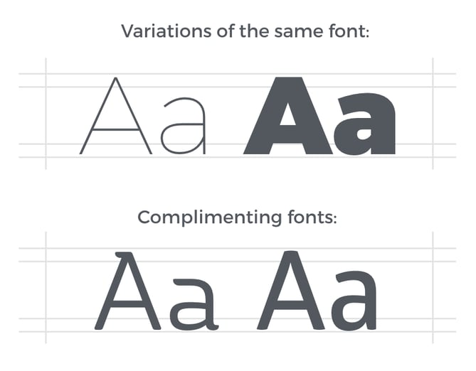 The Ultimate Guide to Creating Shareable Infographics Using PowerPoint ...