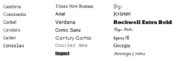 The ultimate font face-off: Serif vs sans serif in the psychological battle  of font personalities — Type Tasting