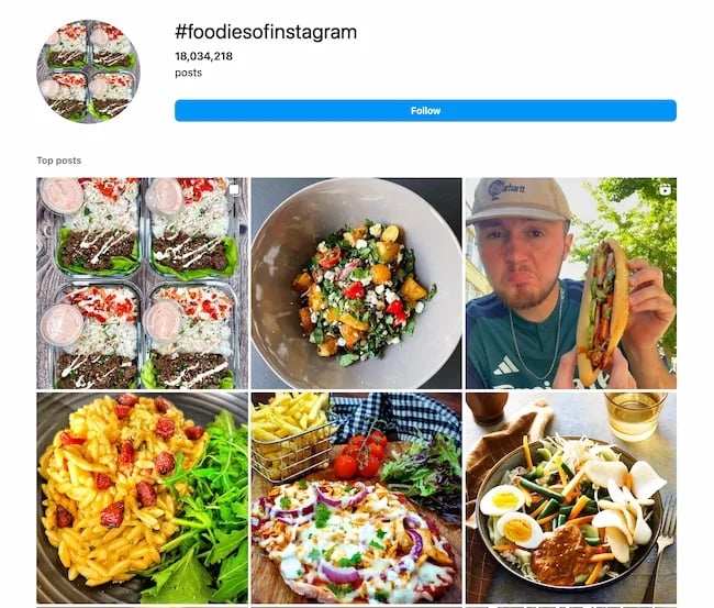 Instagram Hashtags example, food