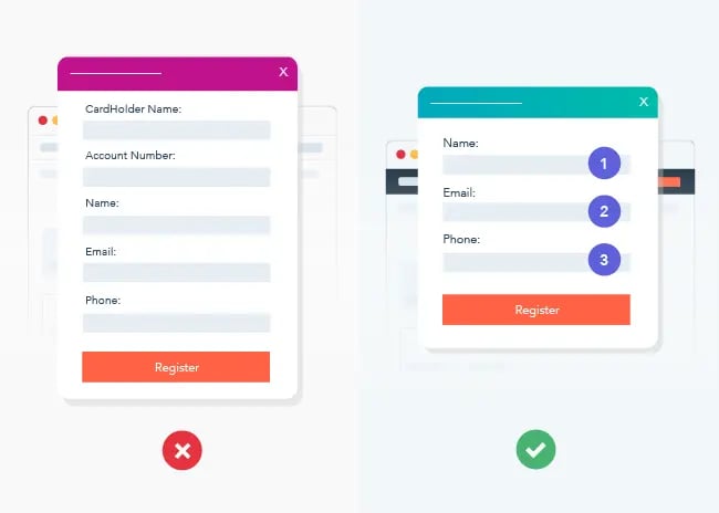 Ultimate Guide to Contact Forms, Form Design