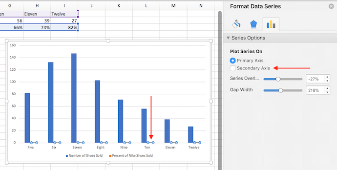 Format data series window in Excel 2016 for Mac to add data to secondary axis
