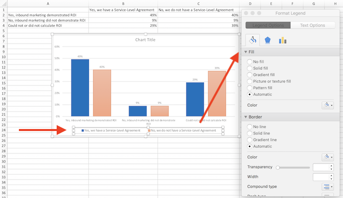Excel Spreadsheet Charts Tutorial