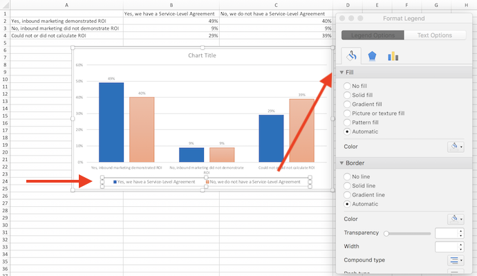 How To Create Custom Chart In Excel