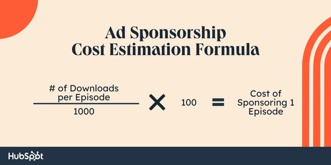 formula May 16 2024 04 52 04 9546 PM.webp?width=650&height=325&name=formula May 16 2024 04 52 04 9546 PM - Everything You Need To Know About Podcast Advertising and Sponsorships
