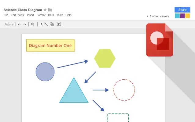 Google Drawing as a free online design tool