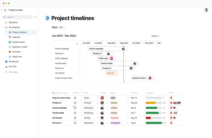 Project Management Timeline  9 Best Timeline Software for Agile