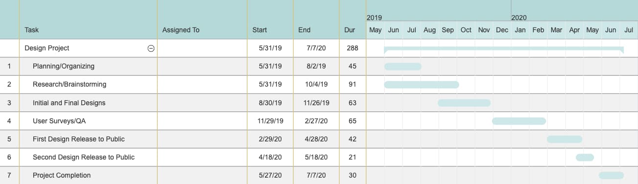 gantt-chart-example-for-designers