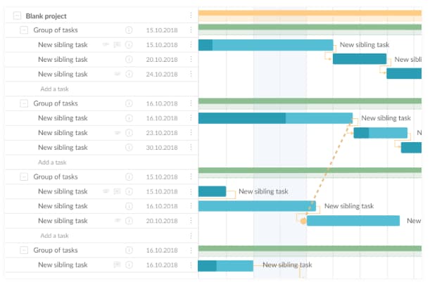 12 Gantt Chart Examples You'll Want to Copy