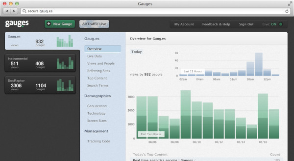 gauges, a google analytics alternative - showing data overview dashboard