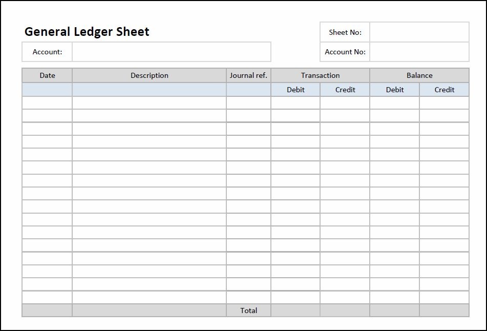 Rental Property Chart Of Accounts Template