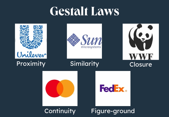 Gestalt laws graphic