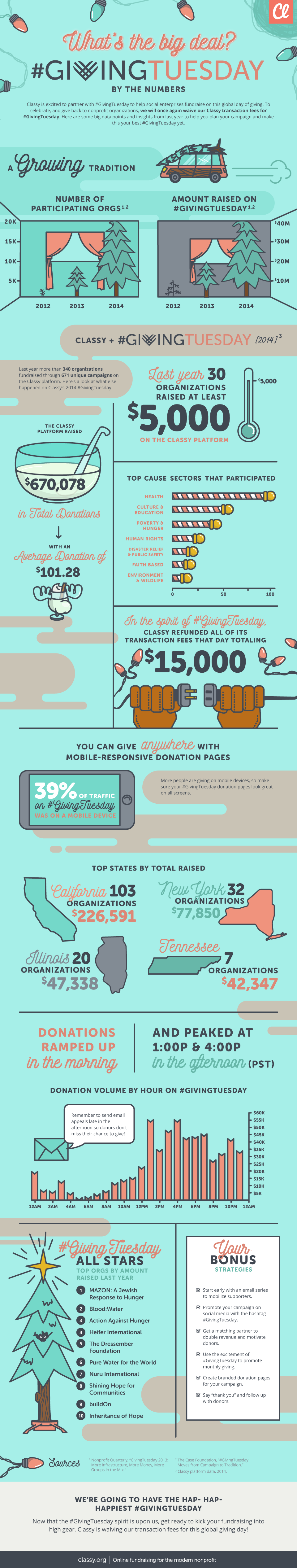 giving-tuesday-infographic.png