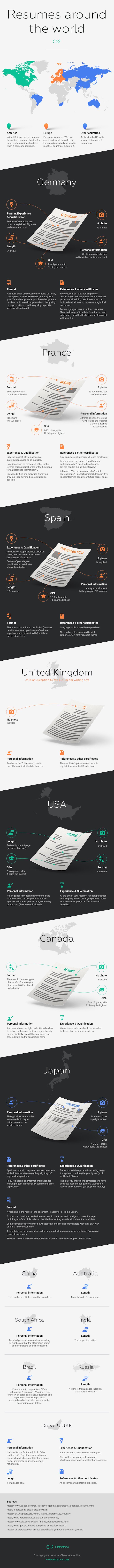 global-infographics.jpg