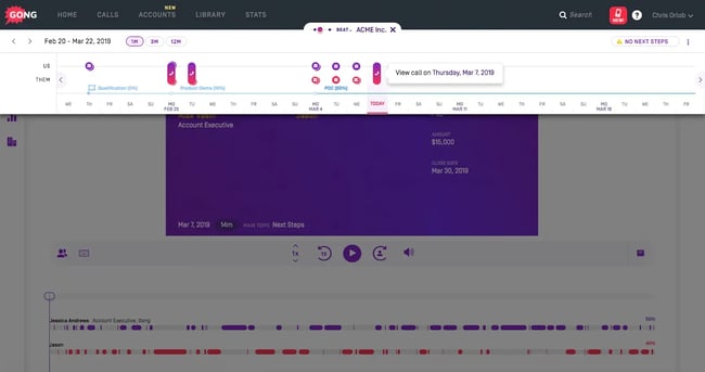 Gong sales enablement tool