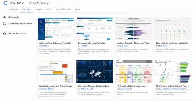 google data studio