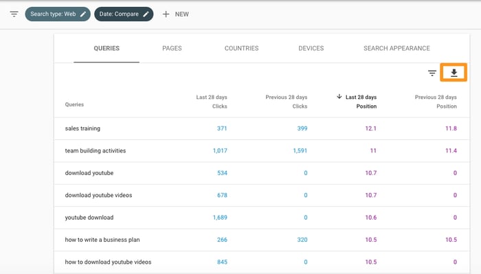 google search console 11.webp?width=700&height=400&name=google search console 11 - The Ultimate Guide to Google Search Console in 2023