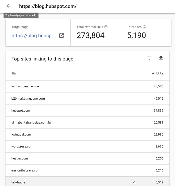 top sites linking to this page in google search console