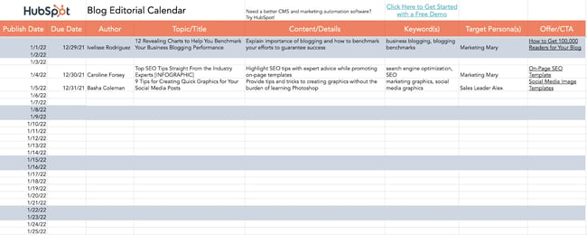 Content Calendar Template Google Sheets