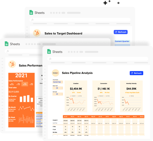  sales operation dashboard template for Google sheets