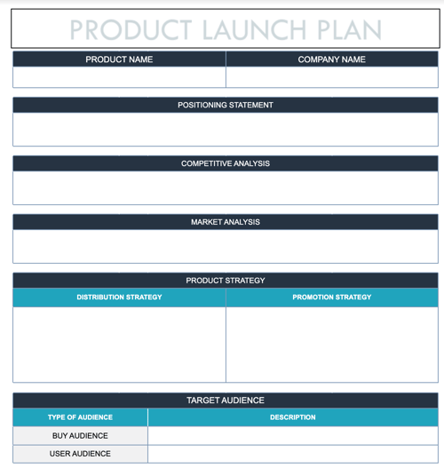 google sheets templates: product launch plan