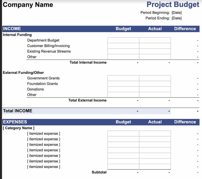 google sheets templates: project budget
