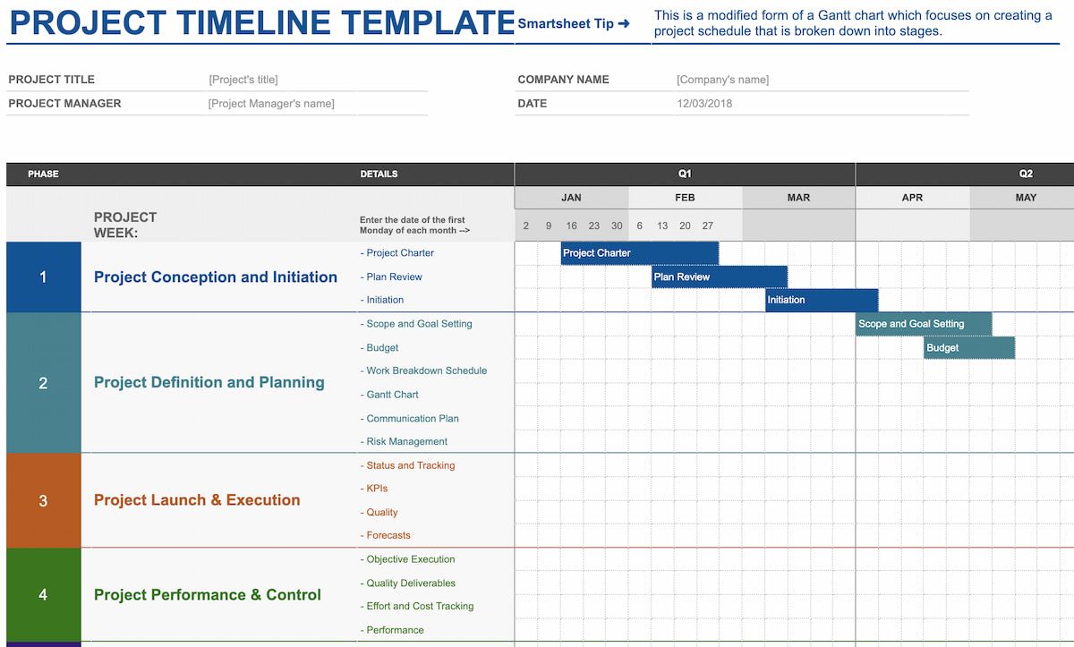 Google sheets calendar. Timeline шаблон. Временная шкала проекта. График timeline. Google Sheets шаблон.