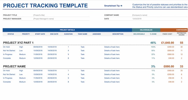 google sheets templates: project tracking