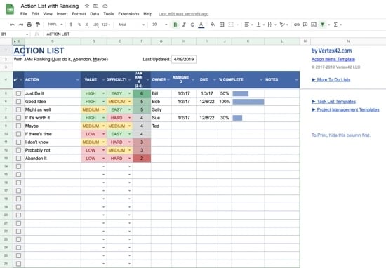 21 of the Best Free Google Sheets Templates for 2023 - Blog