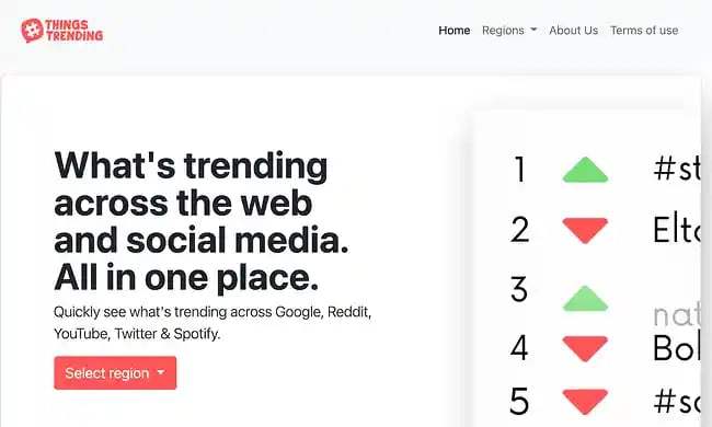 Google Sites Examples: things trendings