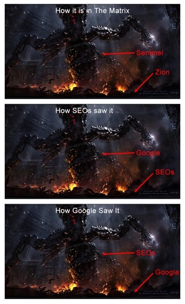how-google-plus-seo-is-like-the-matrix