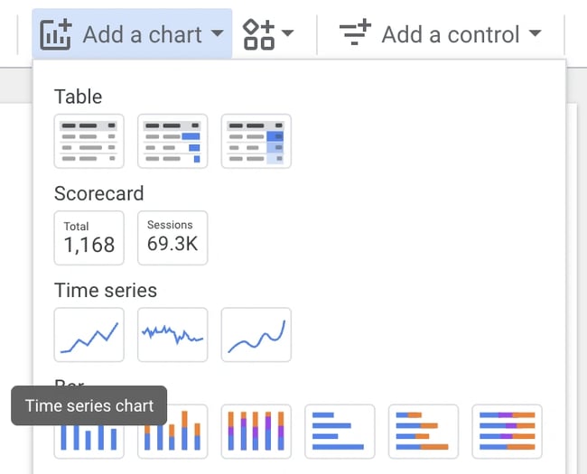 Google Looker Studio Tutorial: time series chart