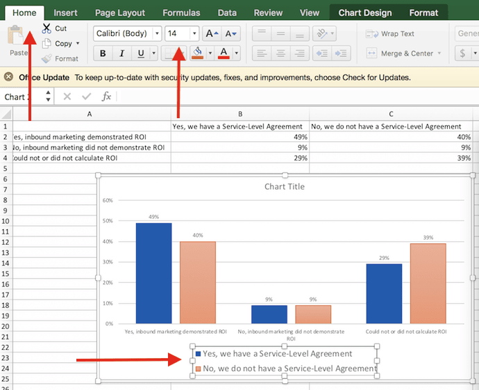 Setting Up Charts In Excel