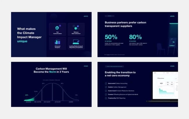 best powerpoint presentation template