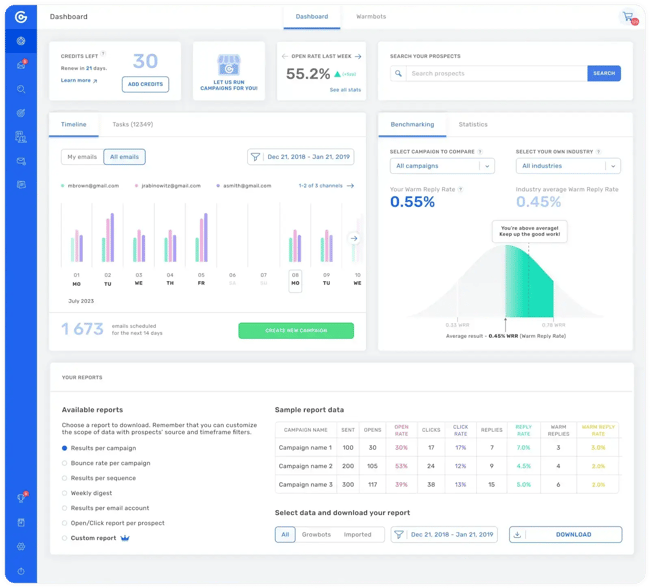 GrowBots sales enablement tool