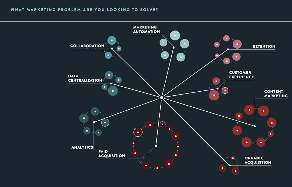 growthverse-2017.png growthverse-2017.png