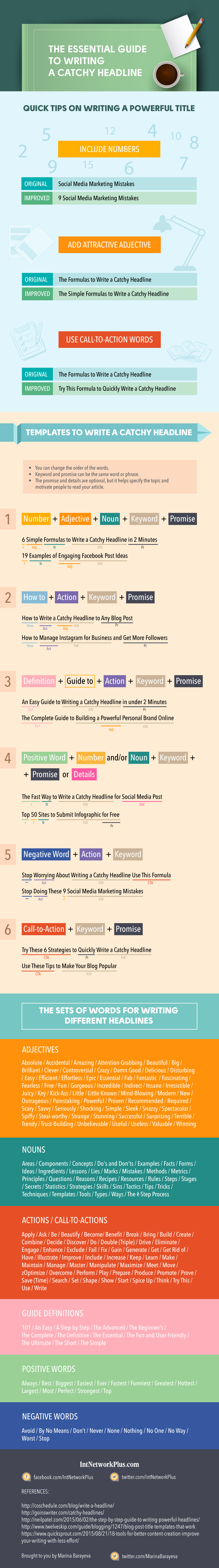 How to Write Better Headlines [Infographic]
