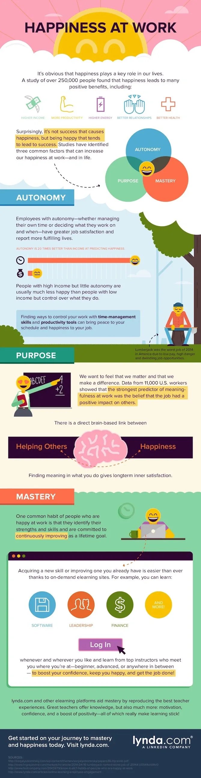 happiness-at-work infographic
