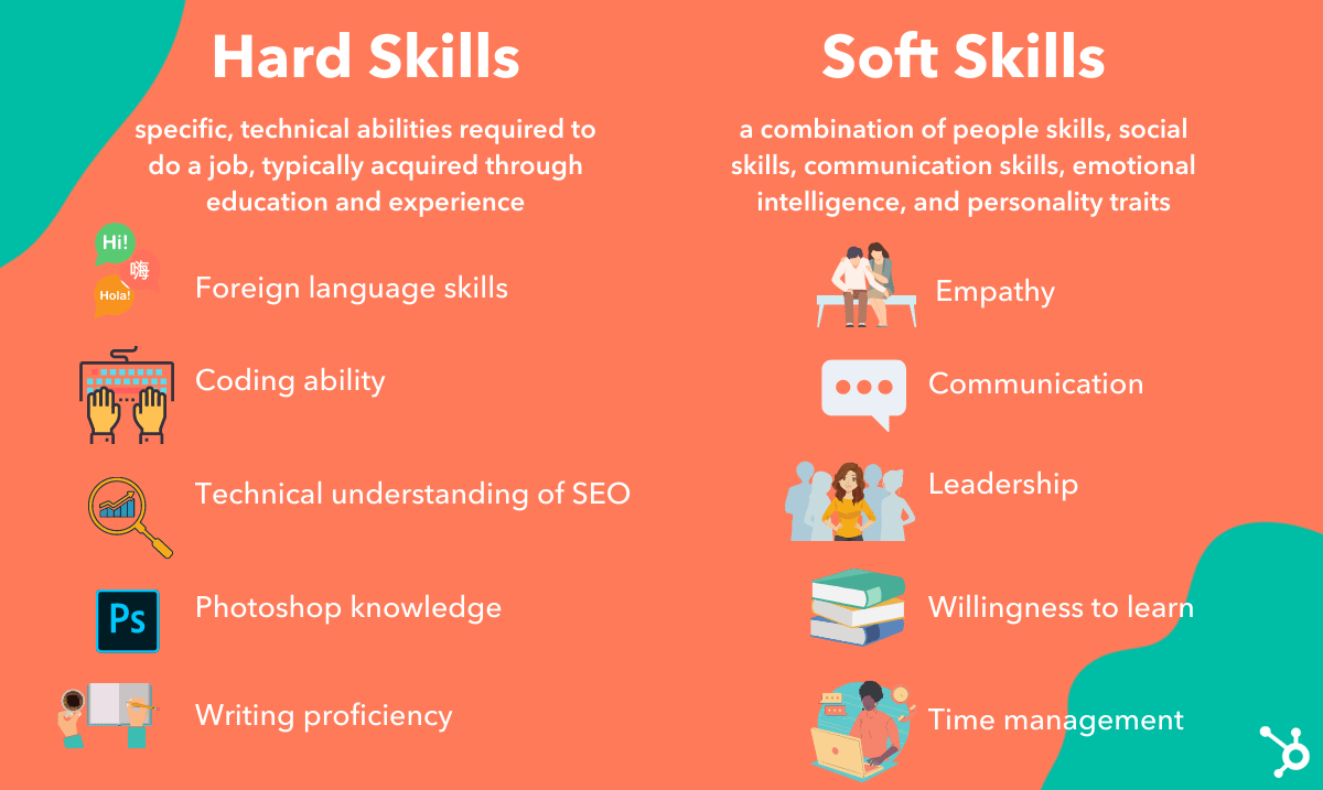 hard skills versus soft skills