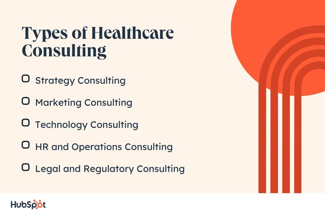 healthcare-consulting_2