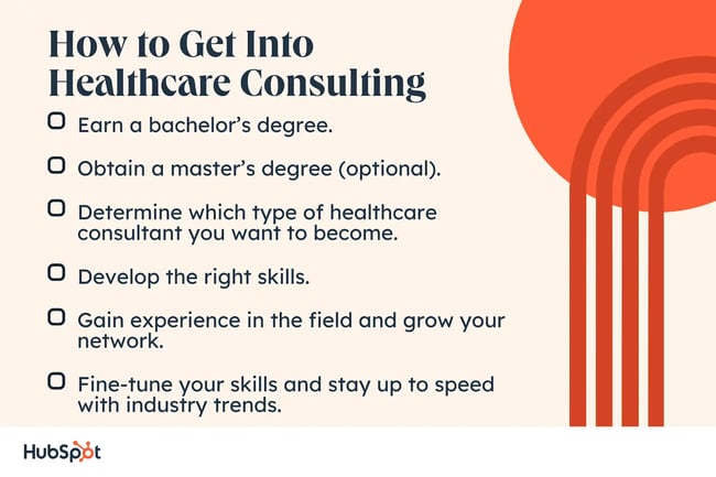 healthcare-consulting_3