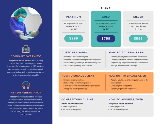 healthcare.webp?width=650&height=502&name=healthcare - Writing the Ultimate One-Pager About Your Business: 8 Examples and How to Make One [+ Free Template]