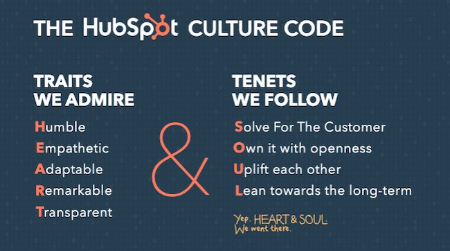 18 Core Company Values That Will Shape Your Culture Inspire Your   Heart And Soul 