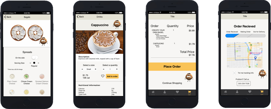 high fidelity prototyping example