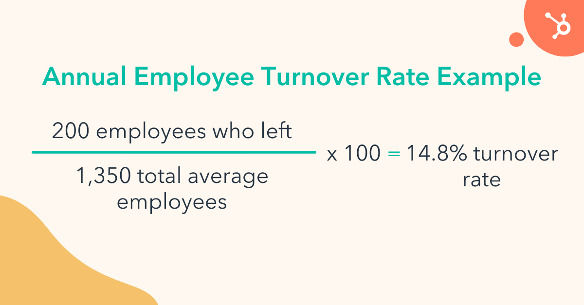 how to calculate employee turnover annual
