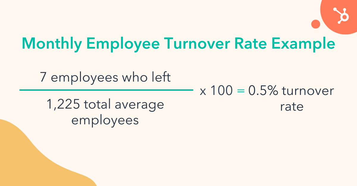 turnover rate