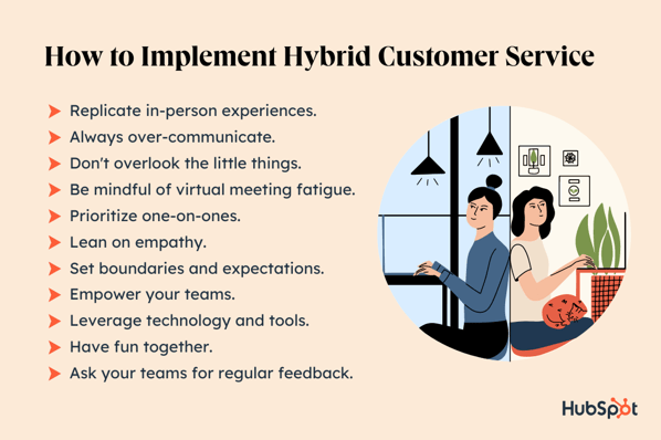 how to implement hybrid customer service